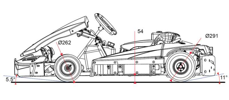 SR4 - Technischer Plan