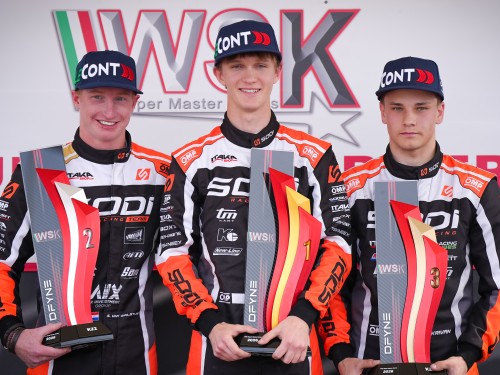 WSK champions and full domination